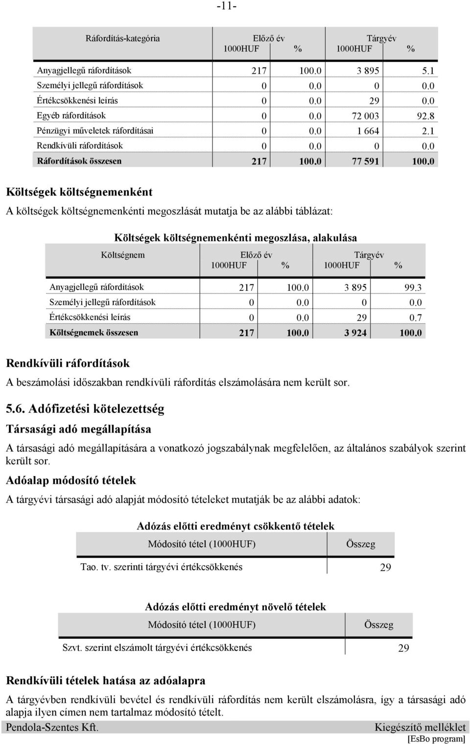 0 Költségek költségnemenként A költségek költségnemenkénti megoszlását mutatja be az alábbi táblázat: Költségek költségnemenkénti megoszlása, alakulása Költségnem Elızı év Tárgyév 1000HUF % 1000HUF %