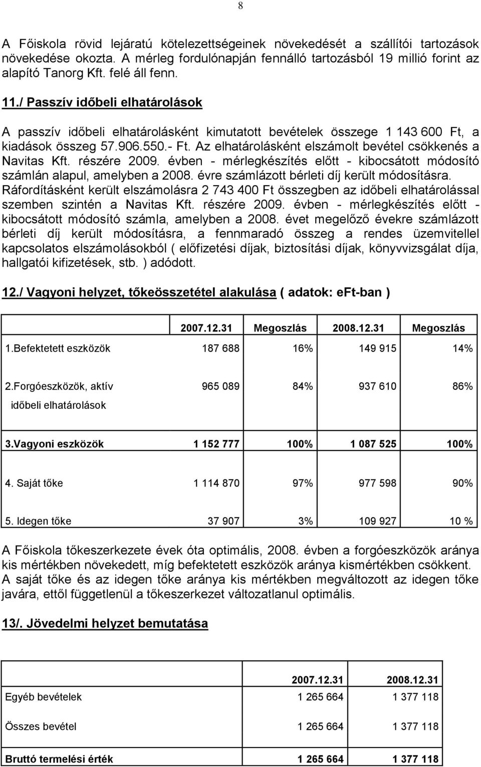 Az elhatárolásként elszámolt bevétel csökkenés a Navitas Kft. részére 2009. évben - mérlegkészítés előtt - kibocsátott módosító számlán alapul, amelyben a 2008.