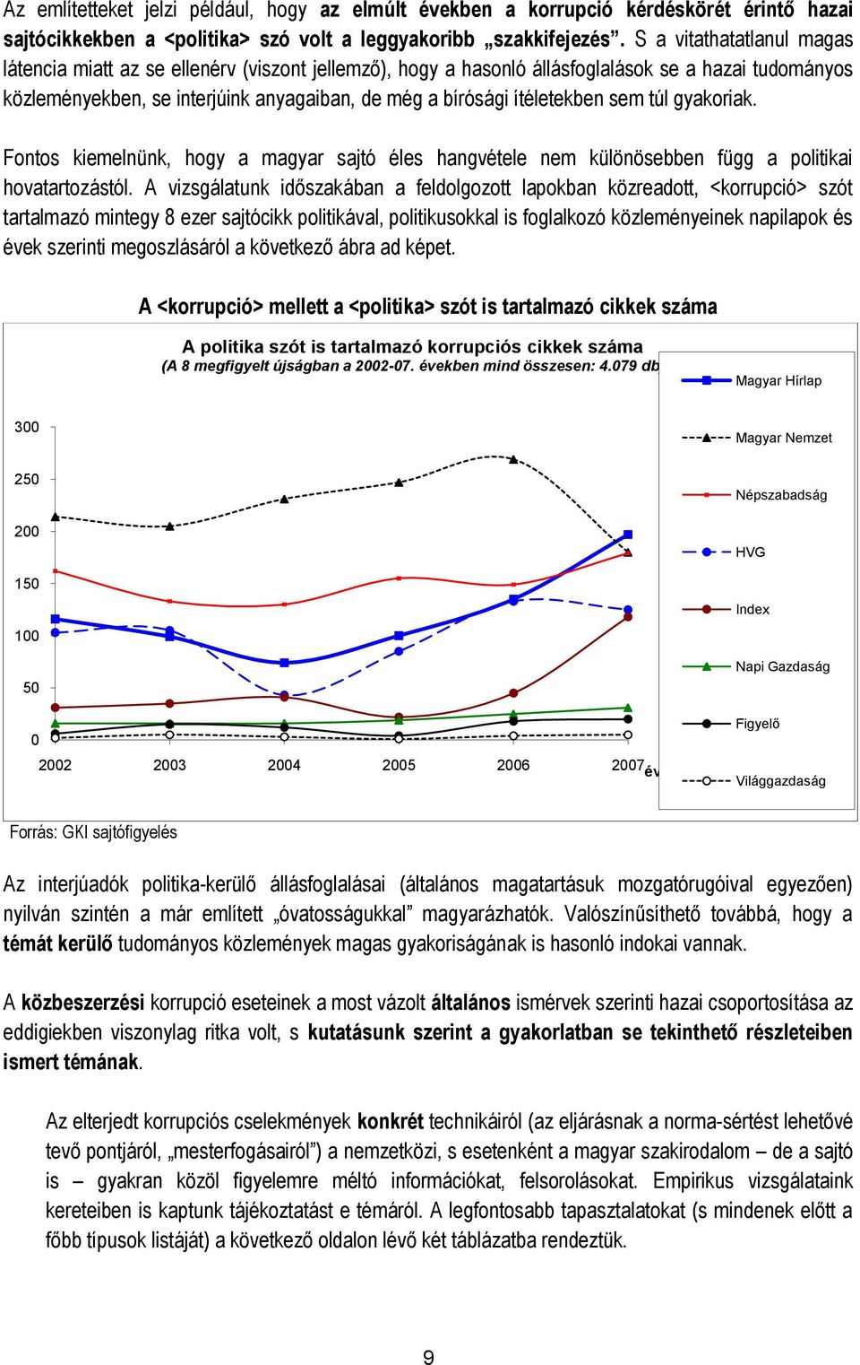 ítéletekben sem túl gyakoriak. Fontos kiemelnünk, hogy a magyar sajtó éles hangvétele nem különösebben függ a politikai hovatartozástól.