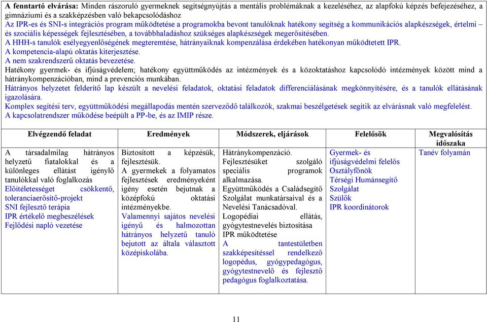 szükséges alapkészségek megerősítésében. A HHH-s tanulók esélyegyenlőségének megteremtése, hátrányaiknak kompenzálása érdekében hatékonyan működtetett IPR. A kompetencia-alapú oktatás kiterjesztése.