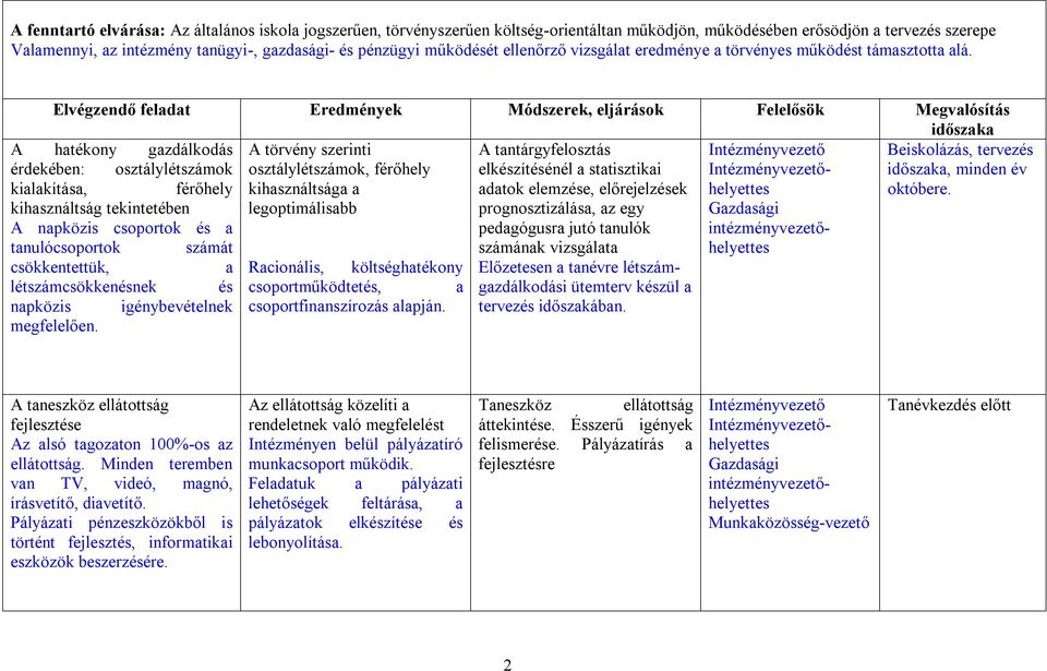 A hatékony gazdálkodás A törvény szerinti A tantárgyfelosztás Intézményvezető Beiskolázás, tervezés érdekében: osztálylétszámok osztálylétszámok, férőhely elkészítésénél a statisztikai