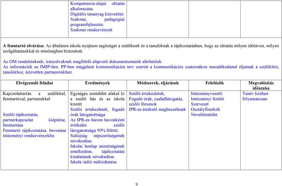 minőségben biztosított. Az OM rendeleteknek, irányelveknek megfelelő alapvető dokumentumaink elérhetőek.