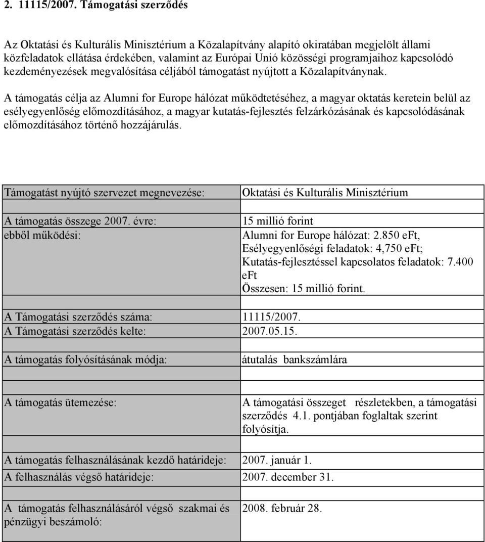 kapcsolódó kezdeményezések megvalósítása céljából támogatást nyújtott a Közalapítványnak.