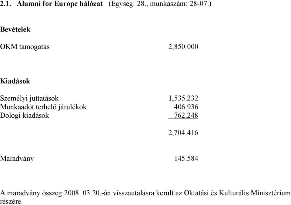 232 Munkaadót terhelő járulékok 406.936 Dologi kiadások 762.248 2,704.