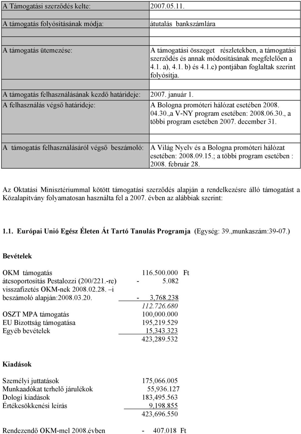 a), 4.1. b) és 4.1.c) pontjában foglaltak szerint folyósítja. A támogatás felhasználásának kezdő határideje: 2007. január 1. A felhasználás végső határideje: A Bologna promóteri hálózat esetében 2008.