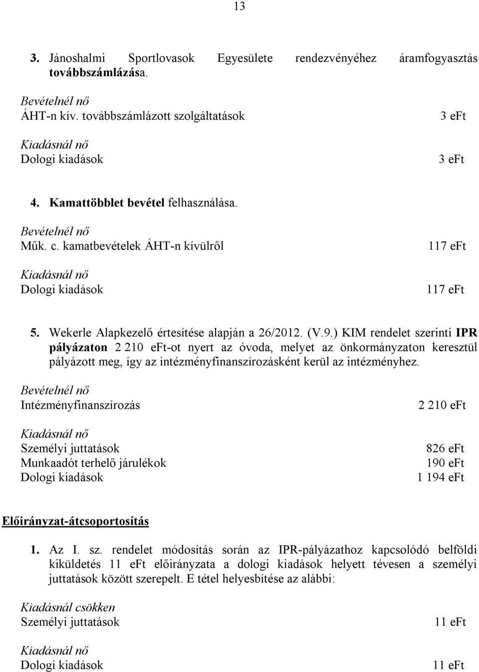 ) KIM rendelet szerinti IPR pályázaton 2 210 eft-ot nyert az óvoda, melyet az önkormányzaton keresztül pályázott meg, így az intézményfinanszírozásként kerül az intézményhez.