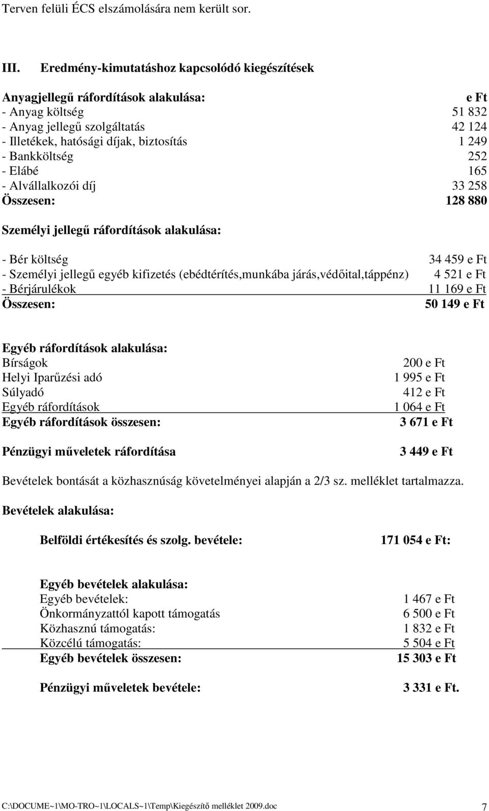 Bankköltség 252 - Elábé 165 - Alvállalkozói díj 33 258 Összesen: 128 880 Személyi jellegő ráfordítások alakulása: - Bér költség 34 459 e Ft - Személyi jellegő egyéb kifizetés (ebédtérítés,munkába