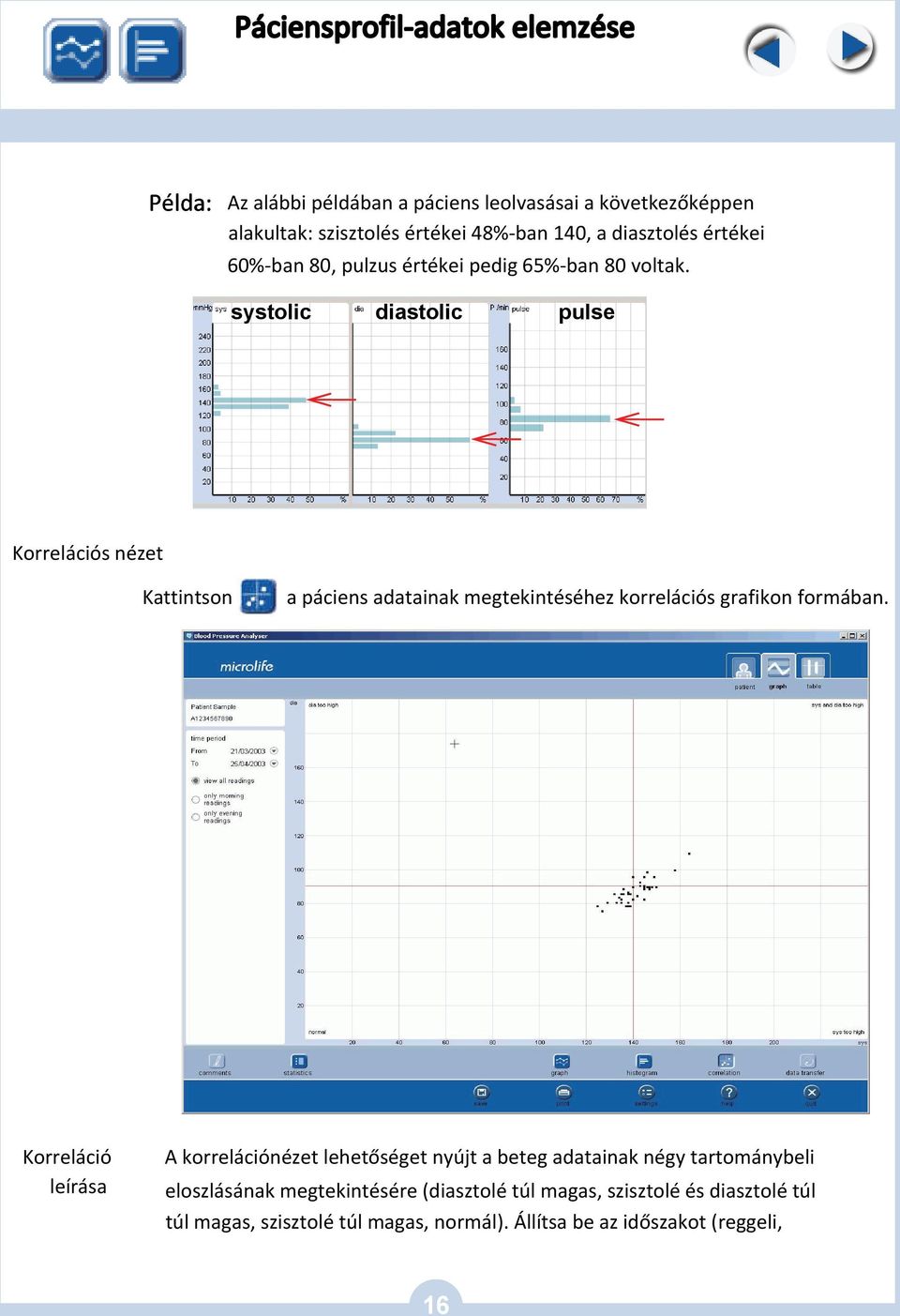 systolic diastolic pulse Korrelációs nézet Kattintson a páciens adatainak megtekintéséhez korrelációs grafikon formában.