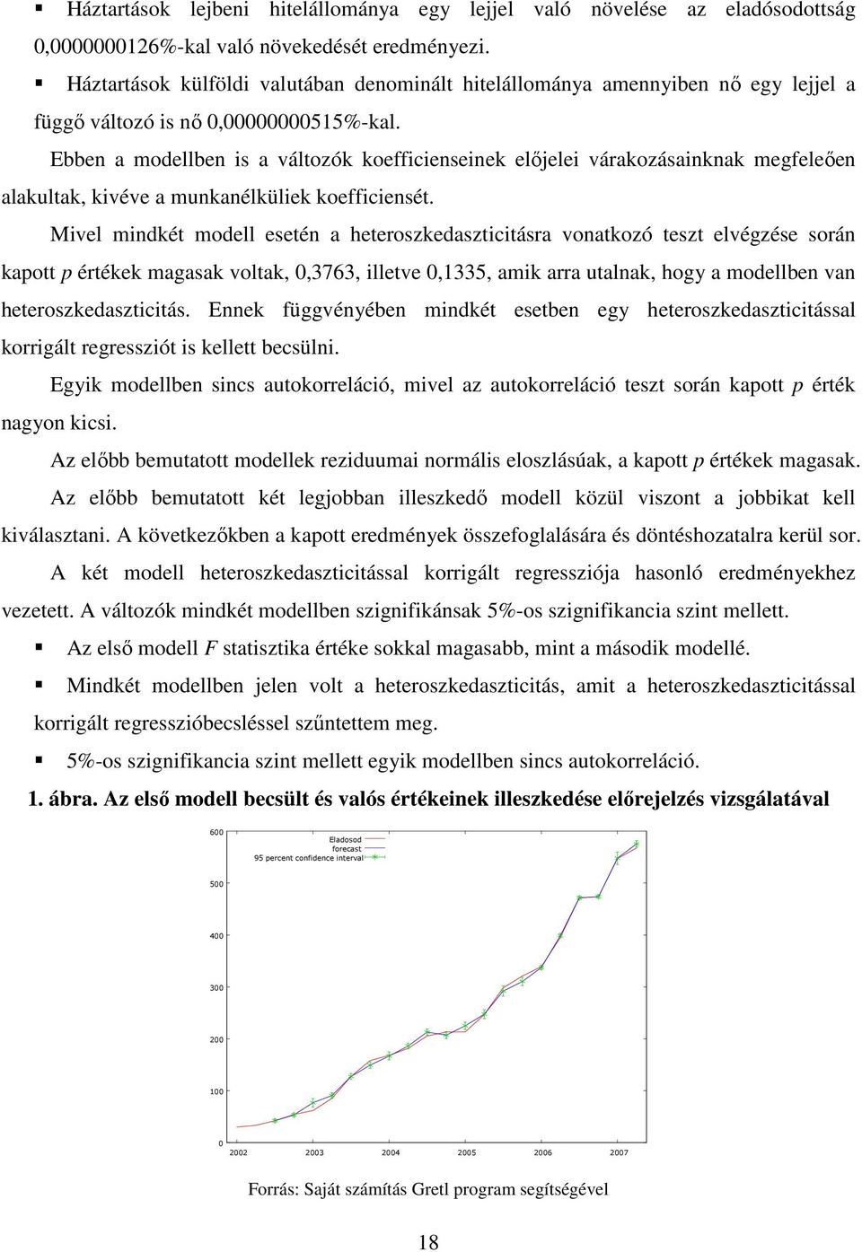 Ebben a modellben is a változók koefficienseinek előjelei várakozásainknak megfeleően alakultak, kivéve a munkanélküliek koefficiensét.