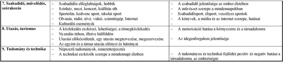 internet szerepe, hatásai Kulturális események 8.