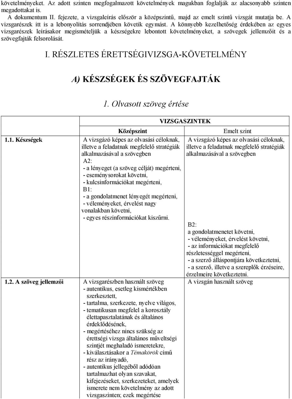 A könnyebb kezelhetőség érdekében az egyes vizsgarészek leírásakor megismételjük a készségekre lebontott követelményeket, a szövegek jellemzőit és a szövegfajták felsorolását. I.