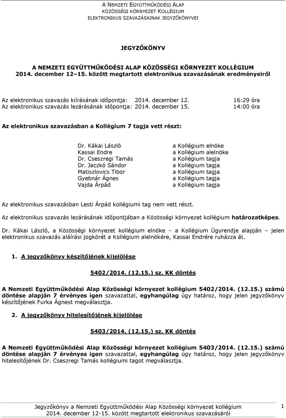 Jaczkó Sándor Matiszlovics Tibor Gyebnár Ágnes Vajda Árpád a Kollégium elnöke a Kollégium alelnöke a Kollégium tagja a Kollégium tagja a Kollégium tagja a Kollégium tagja a Kollégium tagja Az