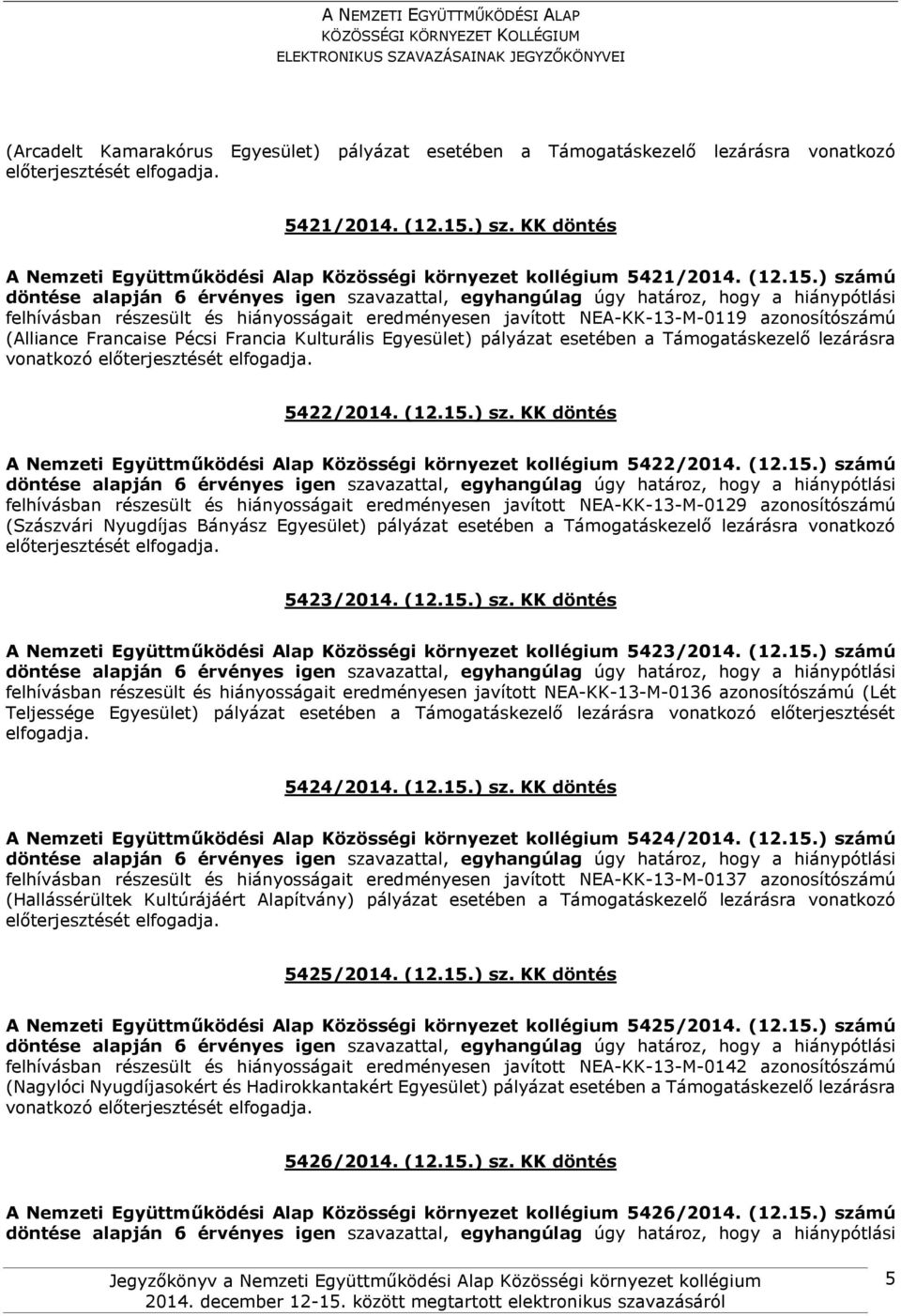 ) számú felhívásban részesült és hiányosságait eredményesen javított NEA-KK-13-M-0119 azonosítószámú (Alliance Francaise Pécsi Francia Kulturális Egyesület) pályázat esetében a Támogatáskezelő