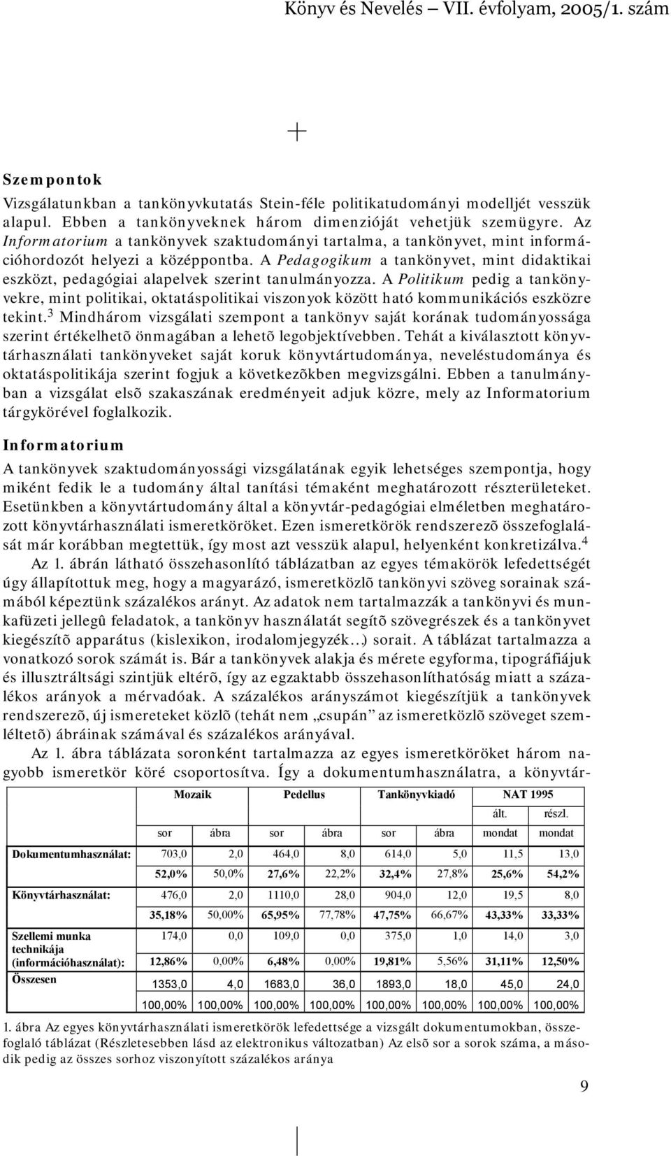 A Pedagogikum a tankönyvet, mint didaktikai eszközt, pedagógiai alapelvek szerint tanulmányozza.