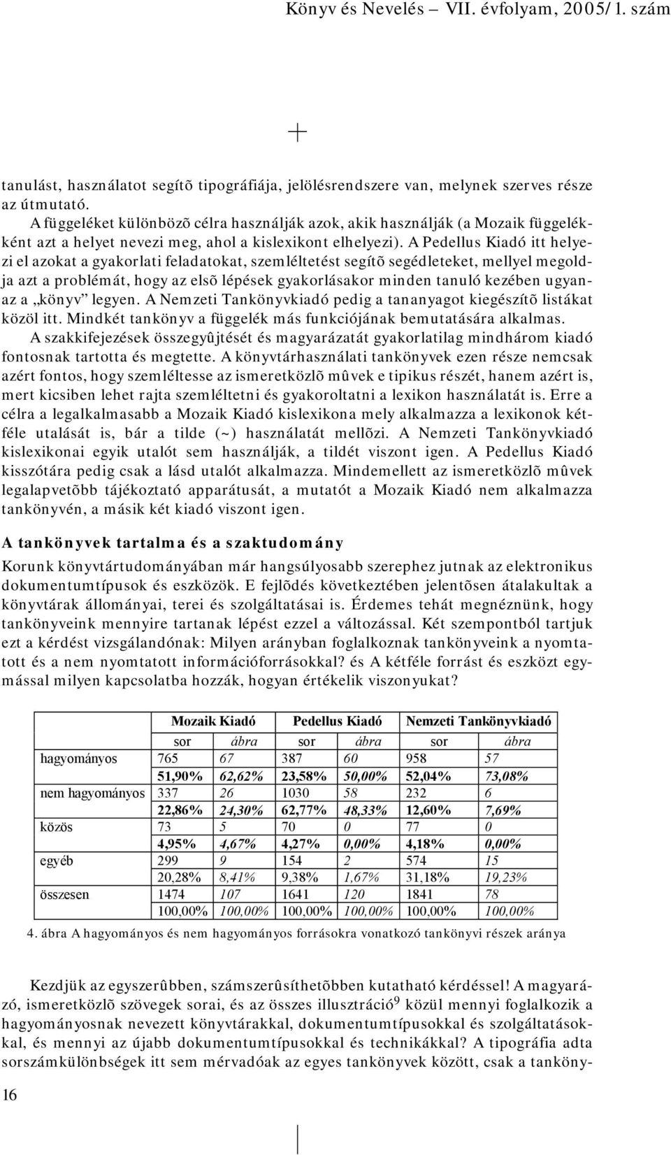 A Pedellus Kiadó itt helyezi el azokat a gyakorlati feladatokat, szemléltetést segítõ segédleteket, mellyel megoldja azt a problémát, hogy az elsõ lépések gyakorlásakor minden tanuló kezében ugyanaz