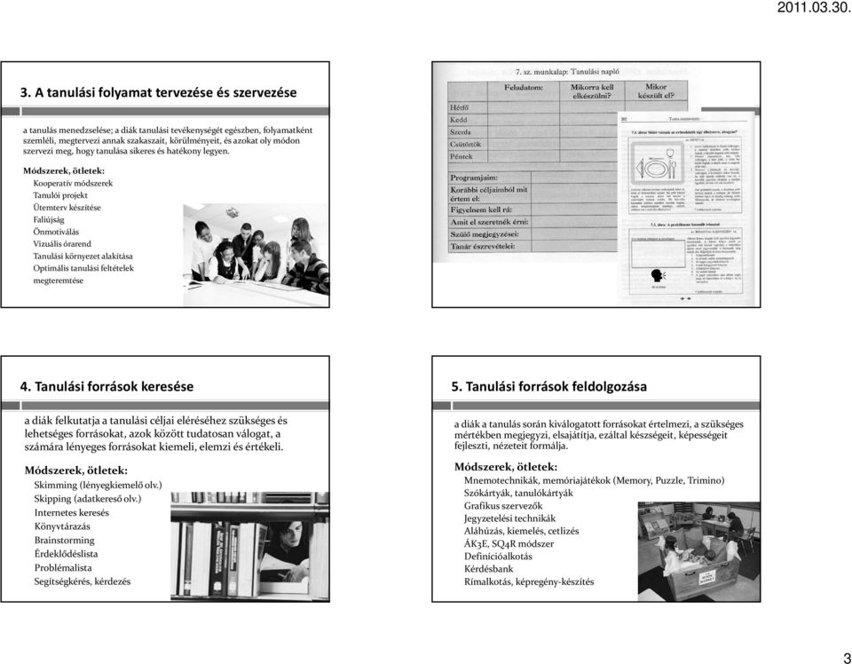 Kooperatív módszerek Tanulói projekt Ütemterv készítése Faliújság Önmotiválás Vizuális órarend Tanulási környezet alakítása Optimális tanulási feltételek megteremtése 4. Tanulási források keresése 5.