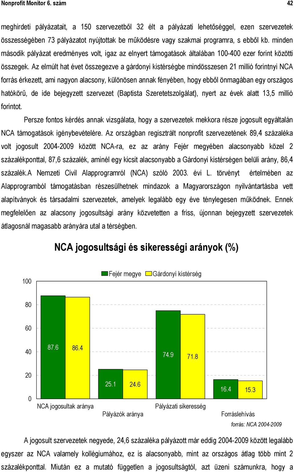 minden második pályázat eredményes volt, igaz az elnyert támogatások általában 00-400 ezer forint közötti összegek.