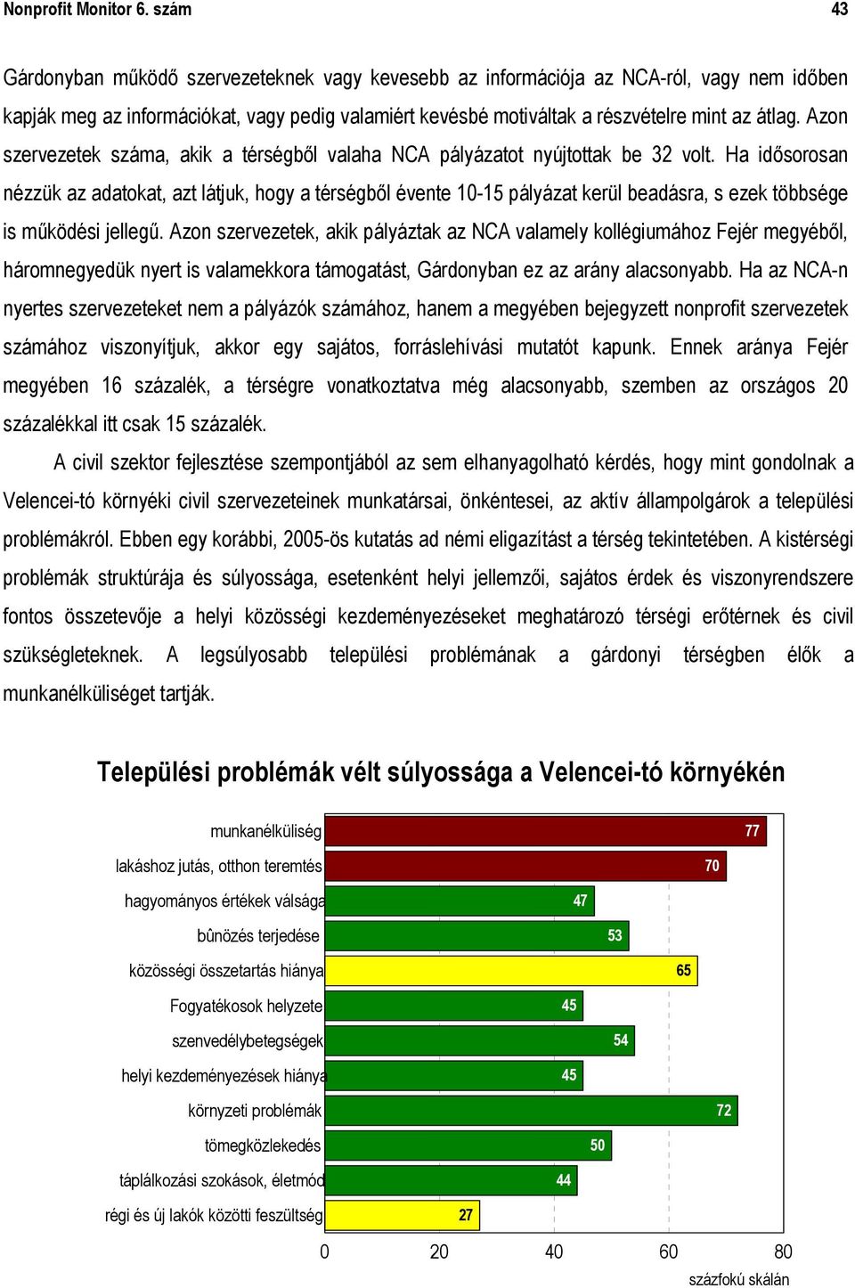 Azon szervezetek száma, akik a térségből valaha NCA pályázatot nyújtottak be volt.