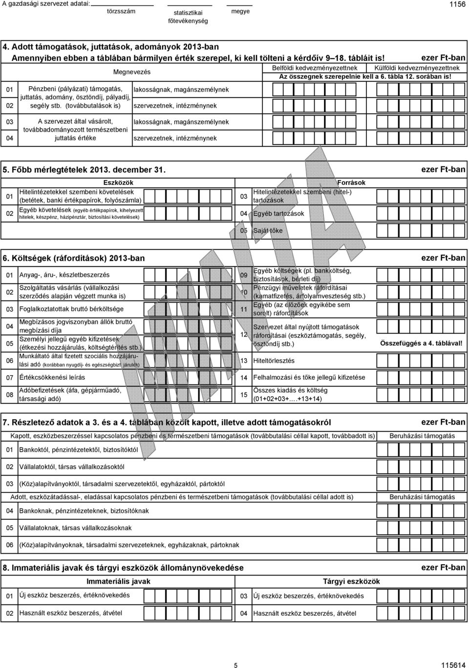 01 Pénzbeni (pályázati) támogatás, lakosságnak, magánszemélynek juttatás, adomány, ösztöndíj, pályadíj, segély stb.