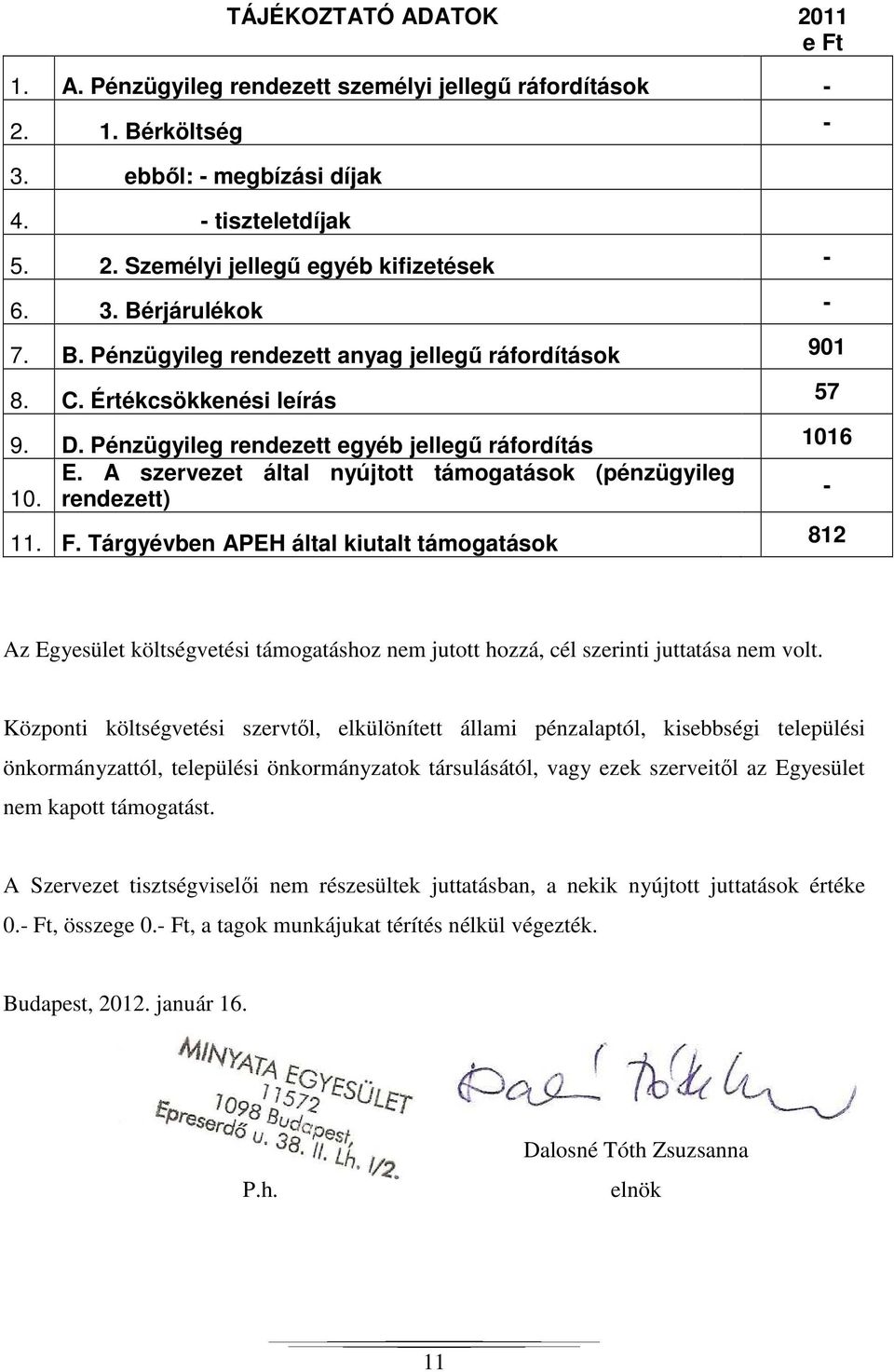 A szervezet által nyújtott támogatások (pénzügyileg - 10. rendezett) 11. F.