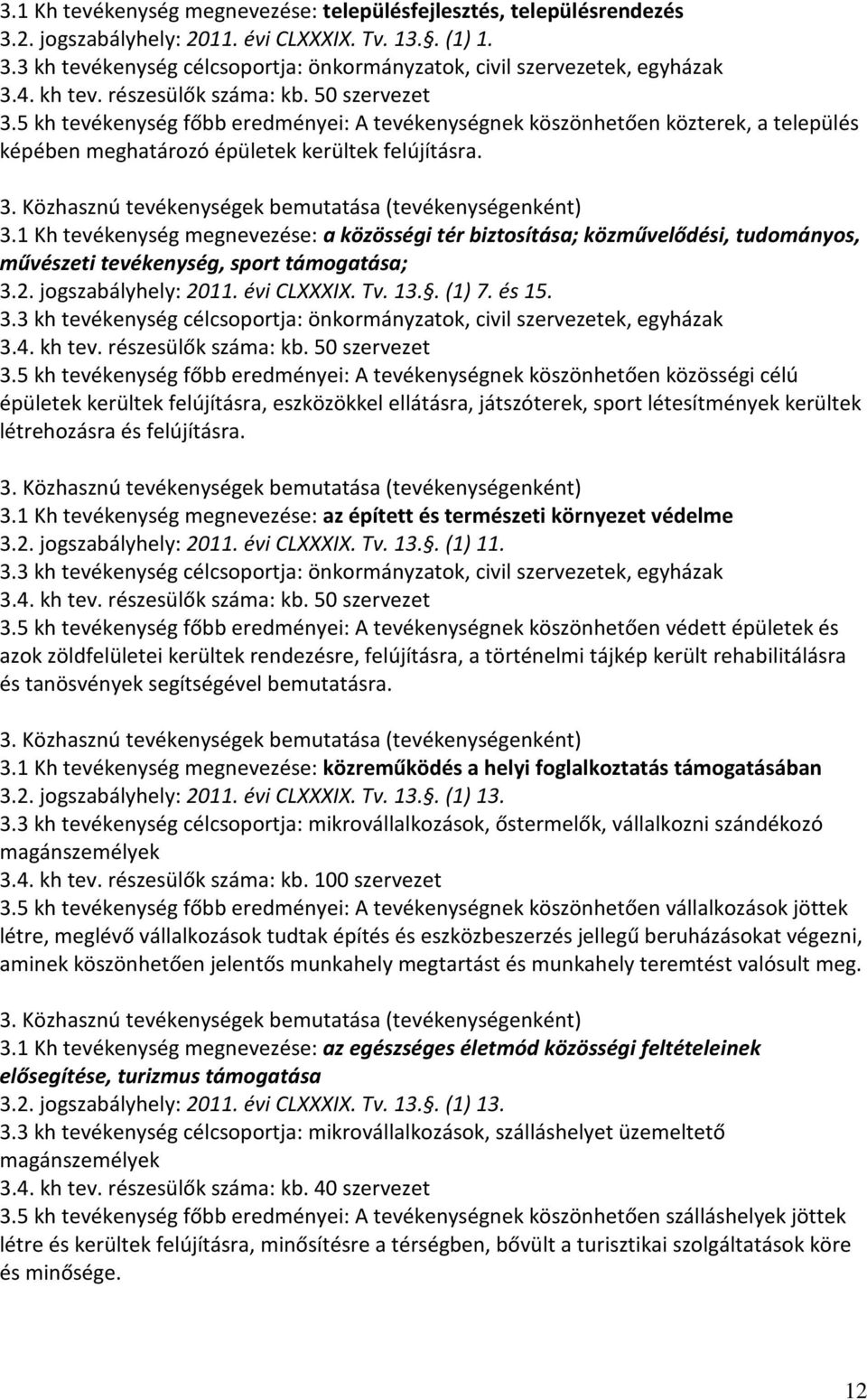 1 Kh tevékenység megnevezése: a közösségi tér biztosítása; közművelődési, tudományos, művészeti tevékenység, sport támogatása; 3.