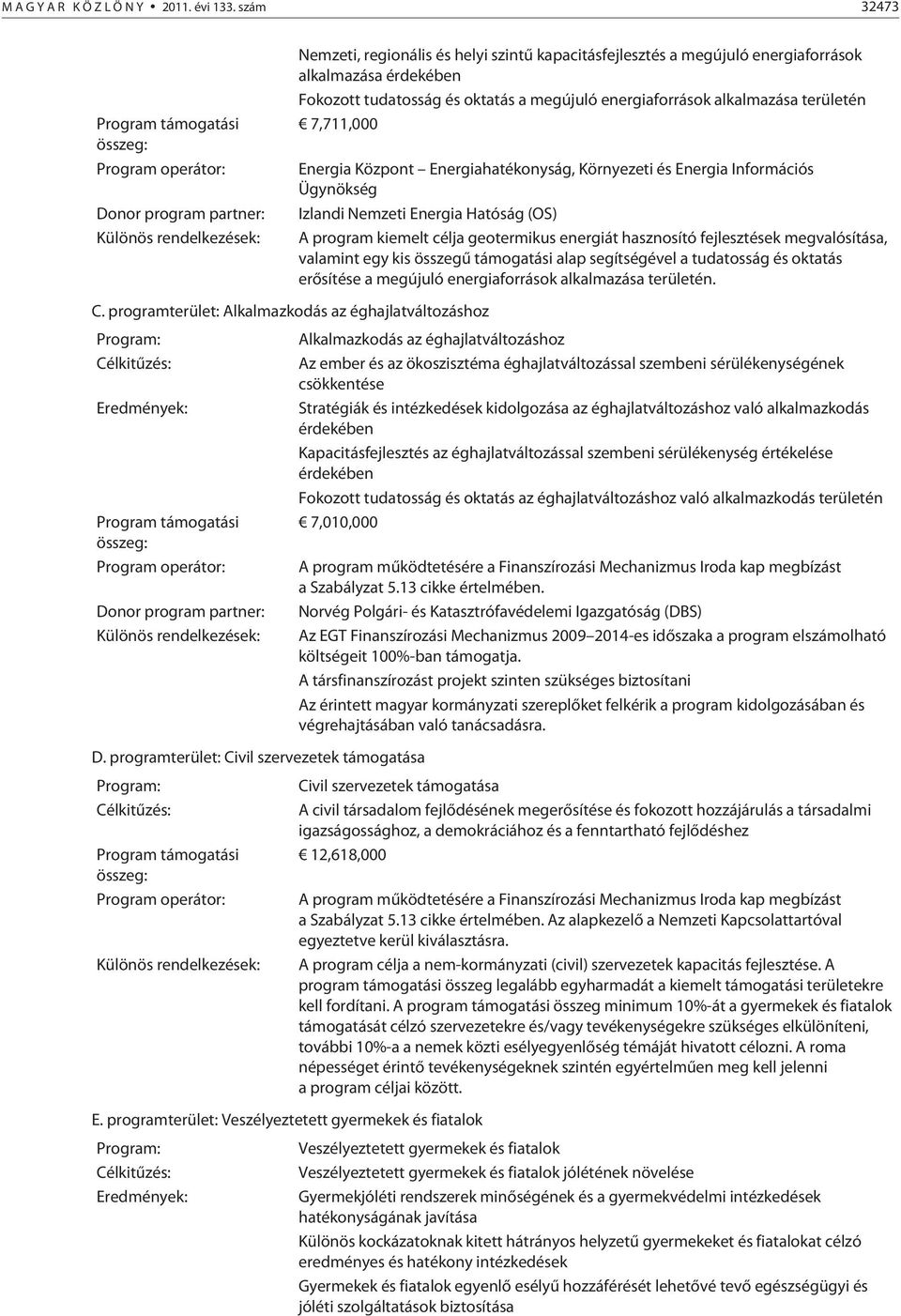 érdekében Fokozott tudatosság és oktatás a megújuló energiaforrások alkalmazása területén 7,711,000 Energia Központ Energiahatékonyság, Környezeti és Energia Információs Ügynökség Izlandi Nemzeti