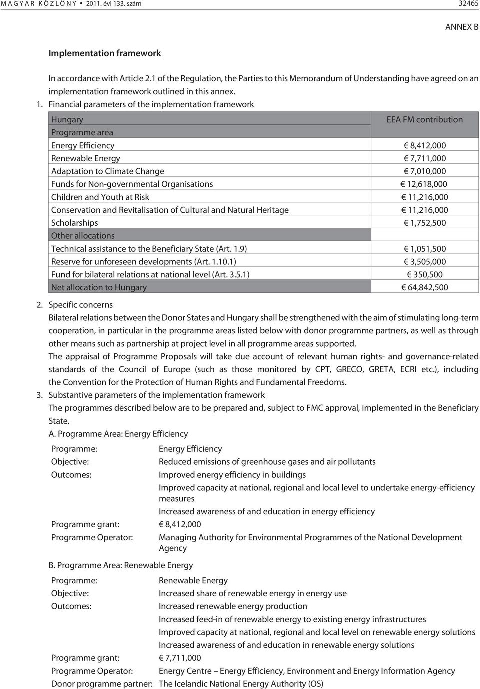 Financial parameters of the implementation framework Hungary EEA FM contribution Programme area Energy Efficiency 8,412,000 Renewable Energy 7,711,000 Adaptation to Climate Change 7,010,000 Funds for