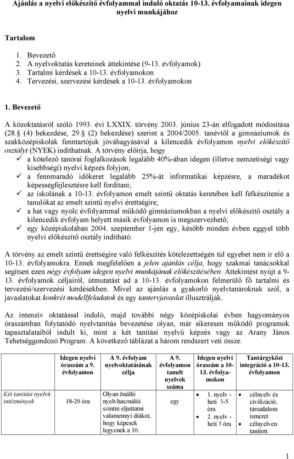 (4) bekezdése, 29. (2) bekezdése) szerint a 2004/2005. tanévtől a gimnáziumok és szakközépiskolák fenntartójuk jóváhagyásával a kilencedik évfolyamon nyelvi előkészítő osztályt (NYEK) indíthatnak.