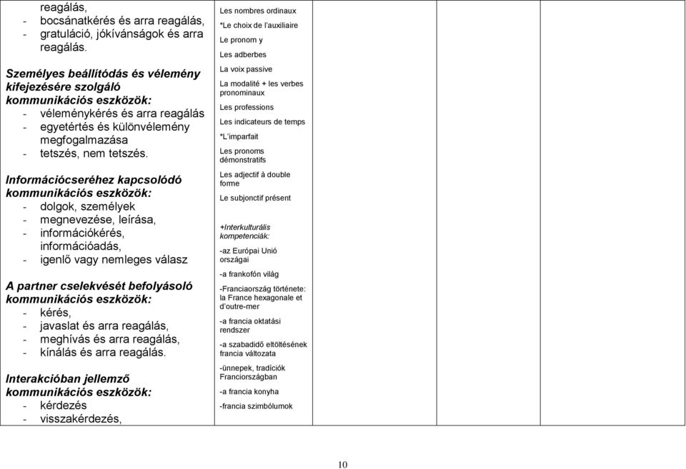 Információcseréhez kapcsolódó kommunikációs eszközök: - dolgok, személyek - megnevezése, leírása, - információkérés, információadás, - igenlő vagy nemleges válasz A partner cselekvését befolyásoló