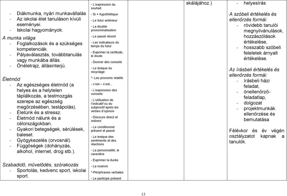 Életmód - Az egészséges életmód (a helyes és a helytelen táplálkozás, a testmozgás szerepe az egészség megőrzésében, testápolás). - Életünk és a stressz. - Életmód nálunk és a célországokban.