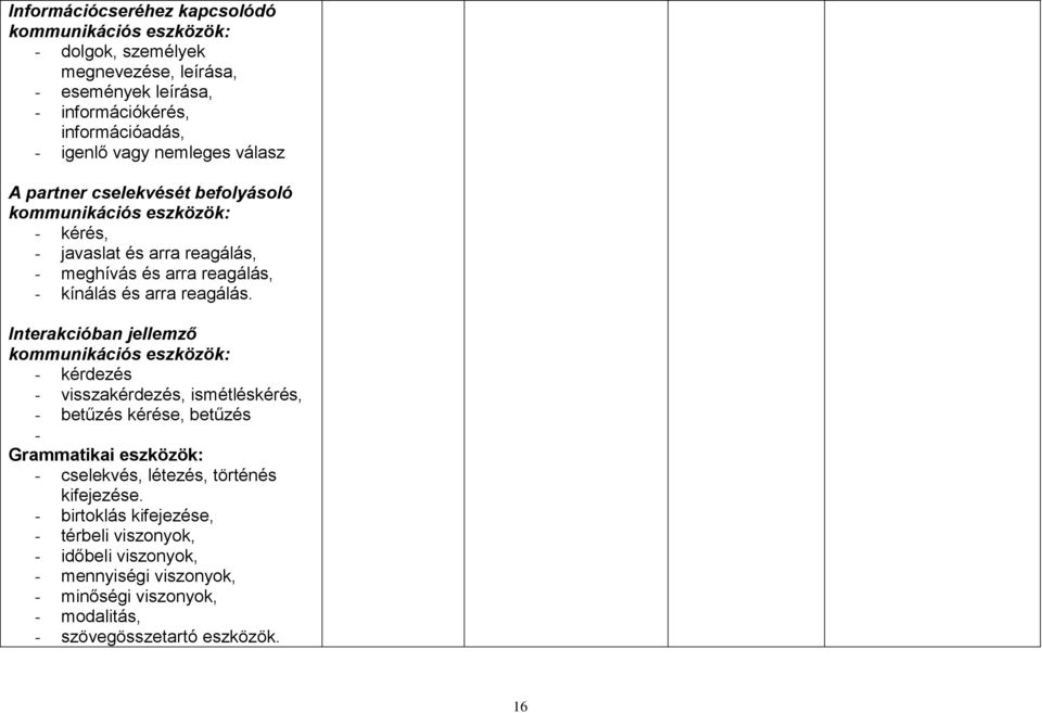 Interakcióban jellemző kommunikációs eszközök: - kérdezés - visszakérdezés, ismétléskérés, - betűzés kérése, betűzés - Grammatikai eszközök: - cselekvés, létezés,