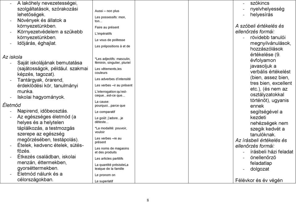 Életmód - Napirend, időbeosztás. - Az egészséges életmód (a helyes és a helytelen táplálkozás, a testmozgás szerepe az egészség megőrzésében, testápolás). - Ételek, kedvenc ételek, sütésfőzés.