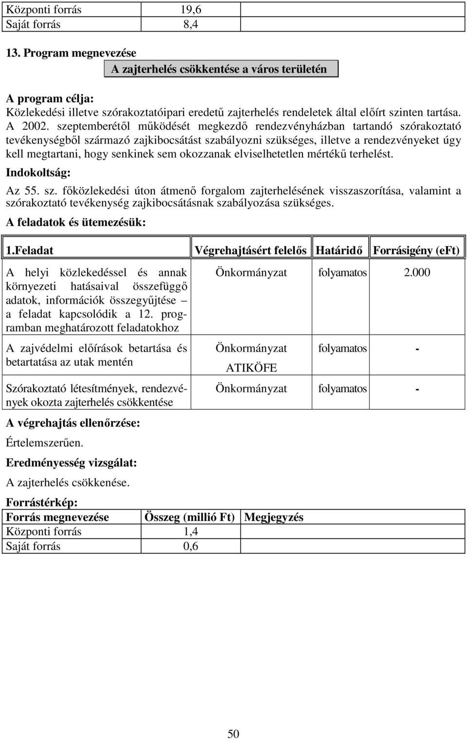 szeptemberétıl mőködését megkezdı rendezvényházban tartandó szórakoztató tevékenységbıl származó zajkibocsátást szabályozni szükséges, illetve a rendezvényeket úgy kell megtartani, hogy senkinek sem