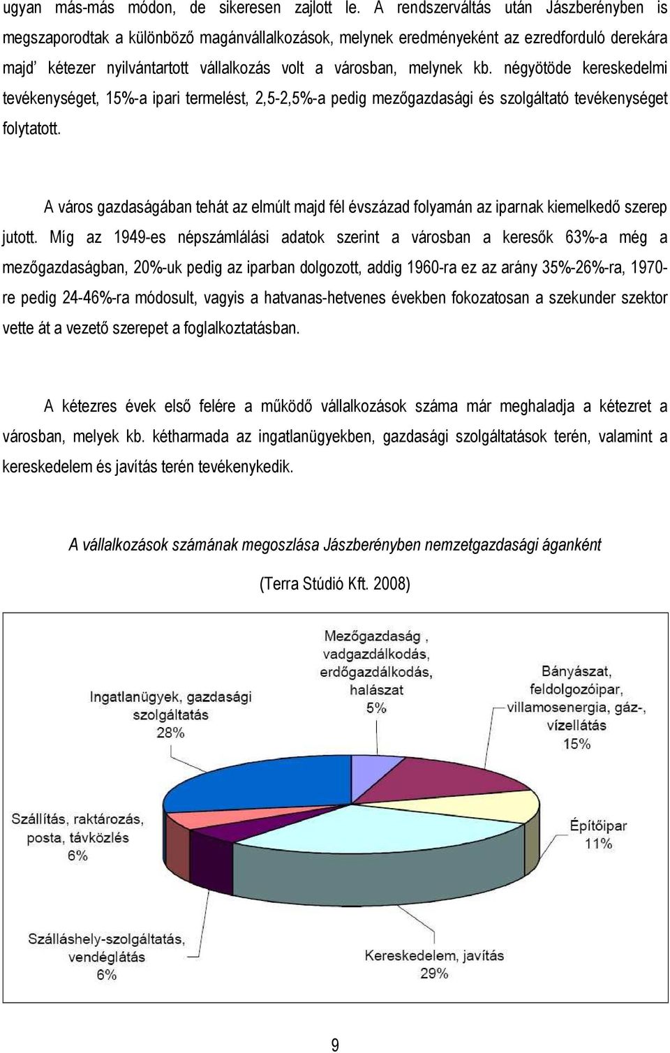 kb. négyötöde kereskedelmi tevékenységet, 15%-a ipari termelést, 2,5-2,5%-a pedig mezıgazdasági és szolgáltató tevékenységet folytatott.