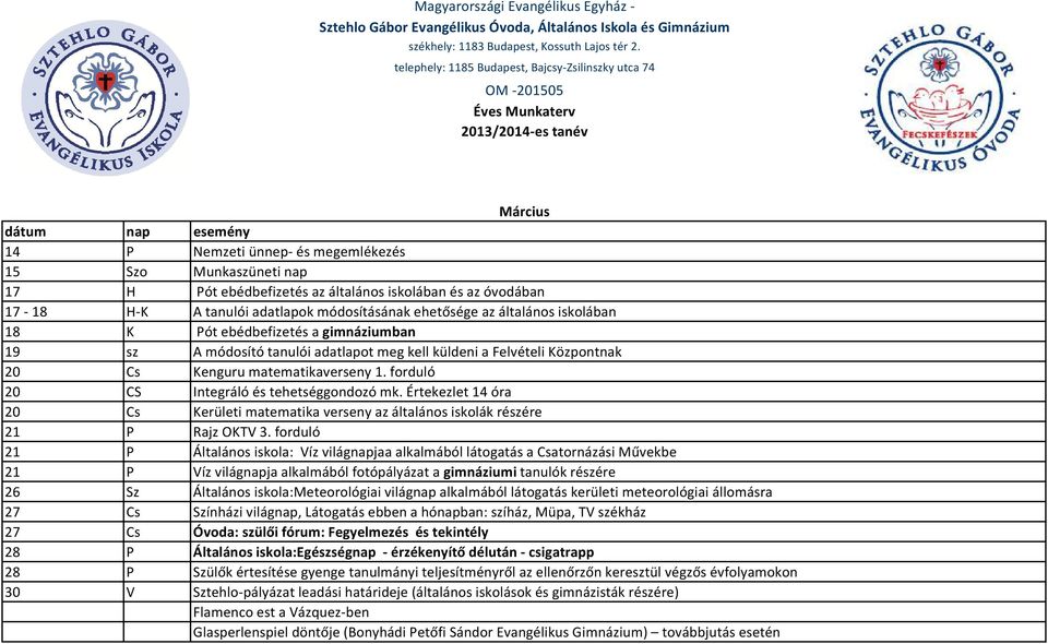 forduló 20 CS Integráló és tehetséggondozó mk. Értekezlet 14 óra 20 Cs Kerületi matematika verseny az általános iskolák részére 21 P Rajz OKTV 3.