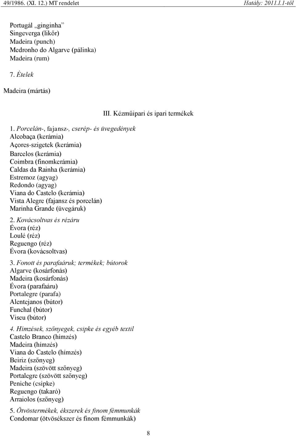 Castelo (kerámia) Vista Alegre (fajansz és porcelán) Marinha Grande (üvegáruk) 2. Kovácsoltvas és rézáru Évora (réz) Loulé (réz) Reguengo (réz) Évora (kovácsoltvas) 3.