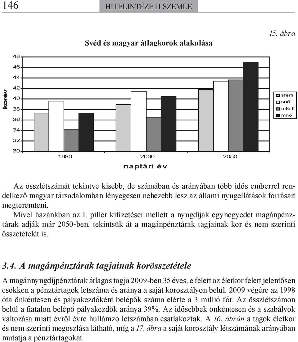 Mivel hazánkban az I. pillér kifizetései mellett a nyugdíjak egynegyedét magánpénztárak adják már 2050-ben, tekintsük át a magánpénztárak tagjainak kor és nem szerinti összetételét is. 3.4.