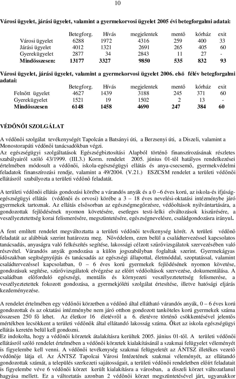 Városi ügyelet, járási ügyelet, valamint a gyermekorvosi ügyelet 2006. első félév betegforgalmi adatai: Betegforg.