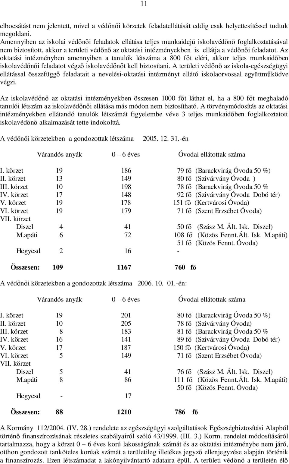 Az oktatási intézményben amennyiben a tanulók létszáma a 800 főt eléri, akkor teljes munkaidőben iskolavédőnői feladatot végző iskolavédőnőt kell biztosítani.