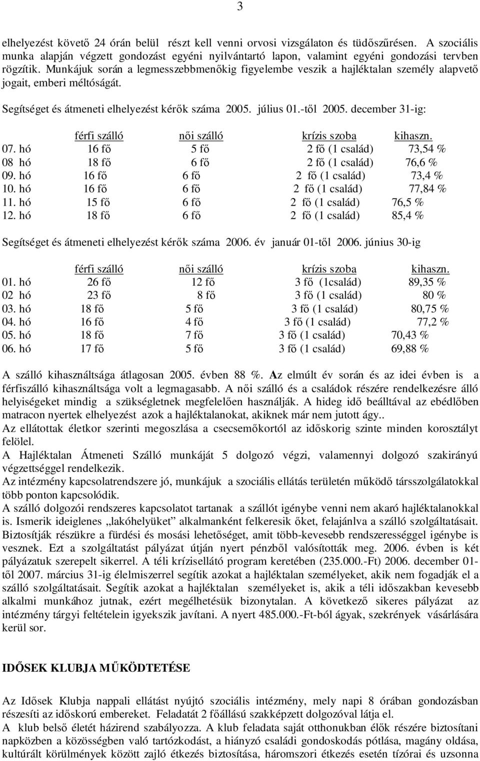 Munkájuk során a legmesszebbmenőkig figyelembe veszik a hajléktalan személy alapvető jogait, emberi méltóságát. Segítséget és átmeneti elhelyezést kérők száma 2005. július 01.-től 2005.