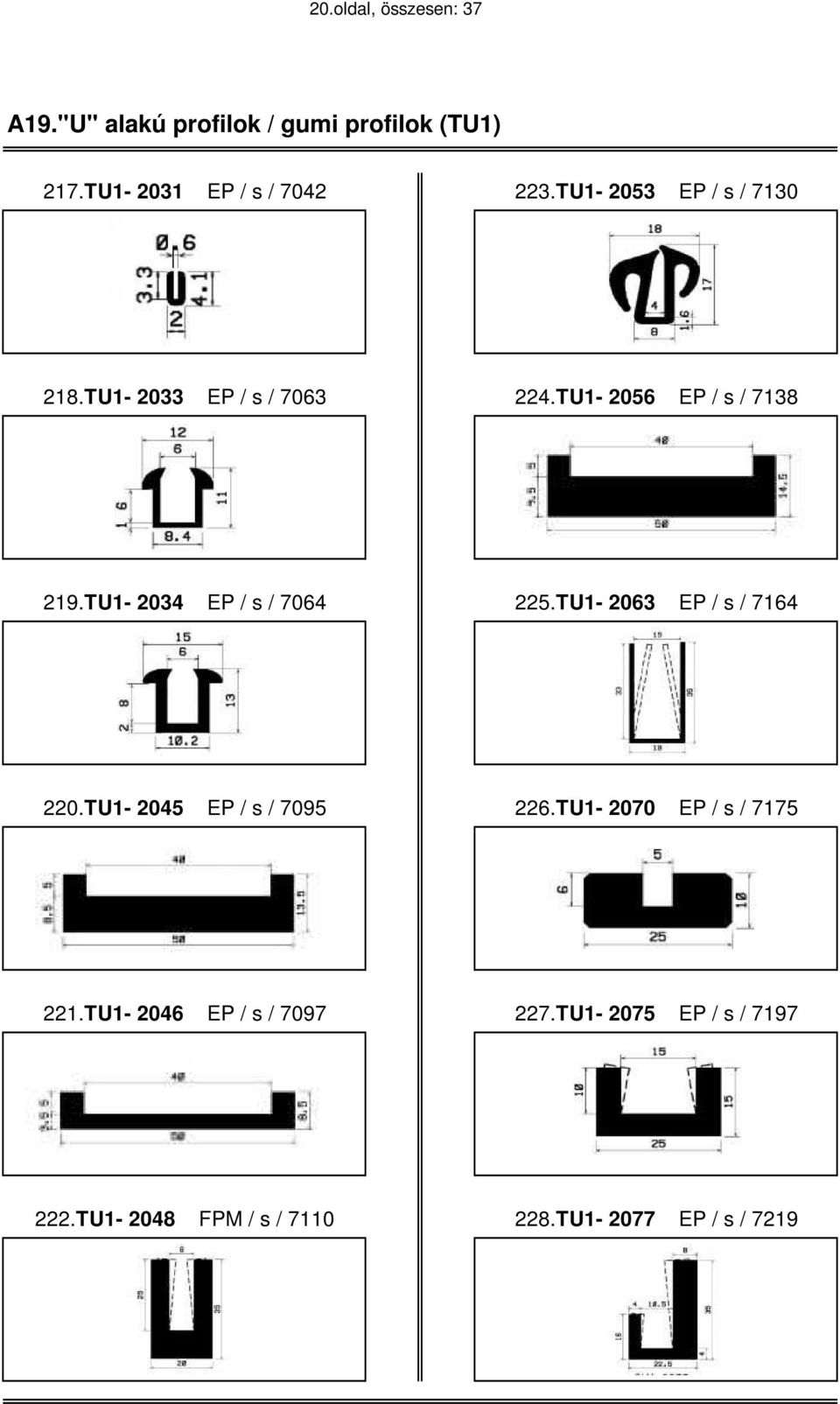 TU1-2056 EP / s / 7138 219.TU1-2034 EP / s / 7064 225.TU1-2063 EP / s / 7164 220.