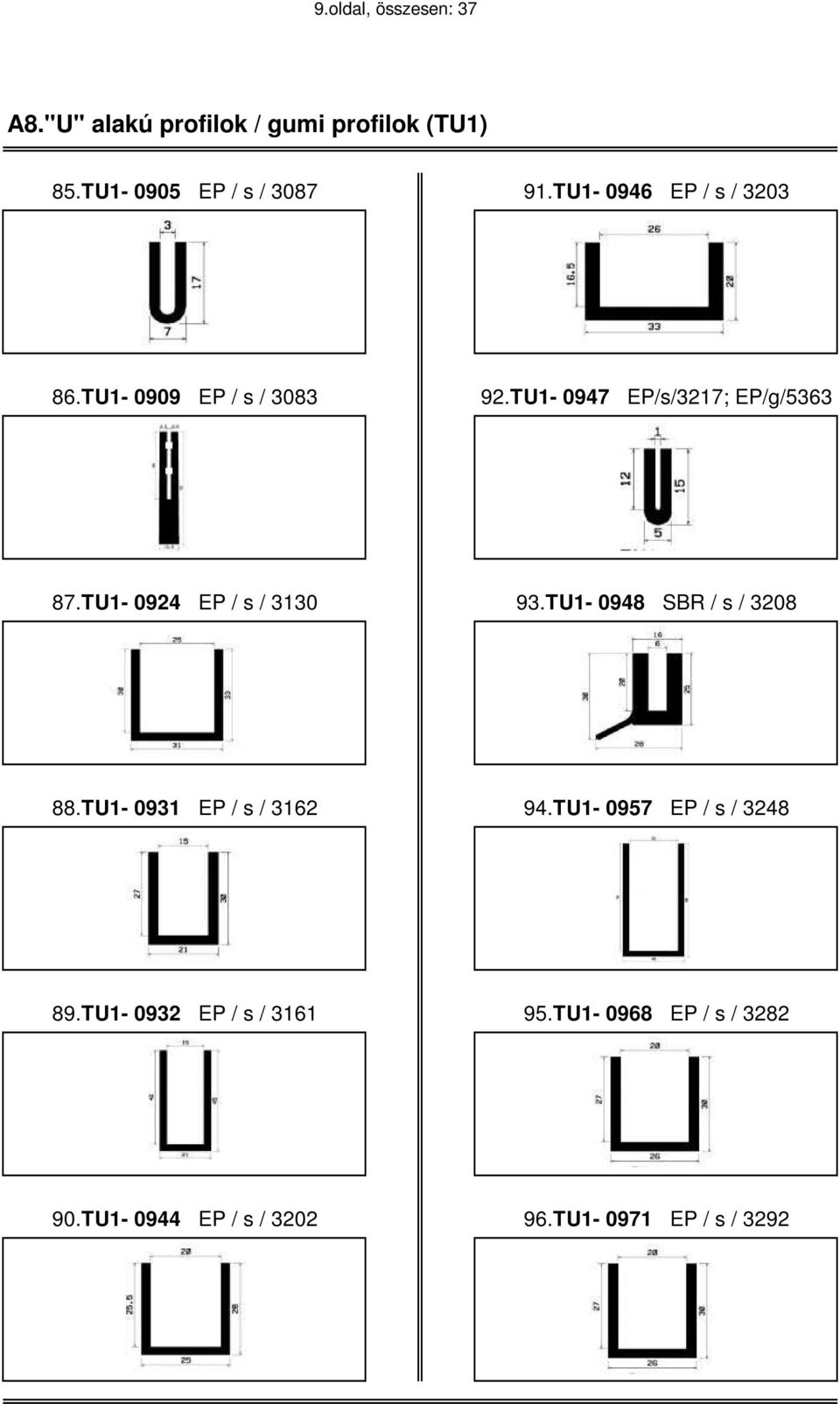 TU1-0924 EP / s / 3130 93.TU1-0948 SBR / s / 3208 88.TU1-0931 EP / s / 3162 94.