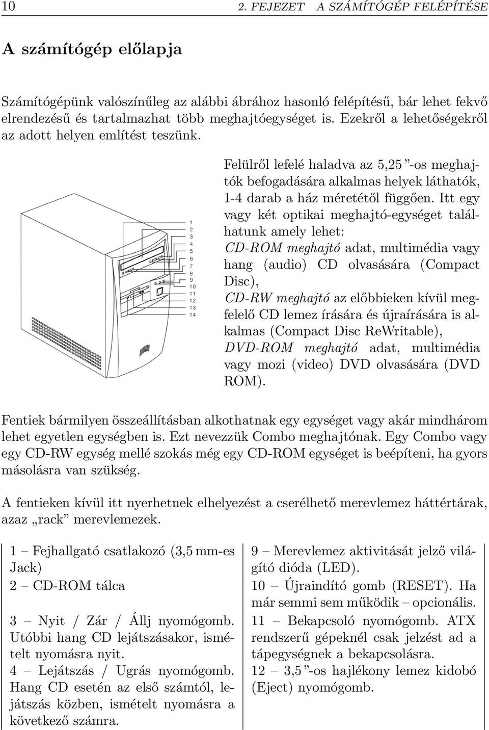 Itt egy vagy két optikai meghajtó-egységet találhatunk amely lehet: CD-ROM meghajtó adat, multimédia vagy hang (audio) CD olvasására (Compact Disc), CD-RW meghajtó az előbbieken kívül megfelelő CD