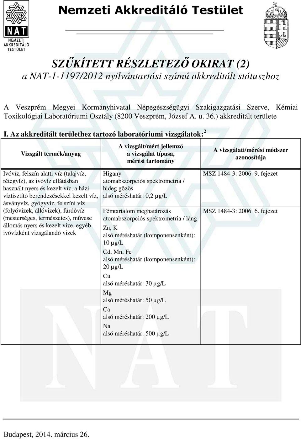 Az akkreditált területhez tartozó laboratóriumi vizsgálatok: 2 Ivóvíz, felszín alatti víz (talajvíz, rétegvíz), az ivóvíz ellátásban használt nyers és kezelt víz, a házi víztisztító berendezésekkel