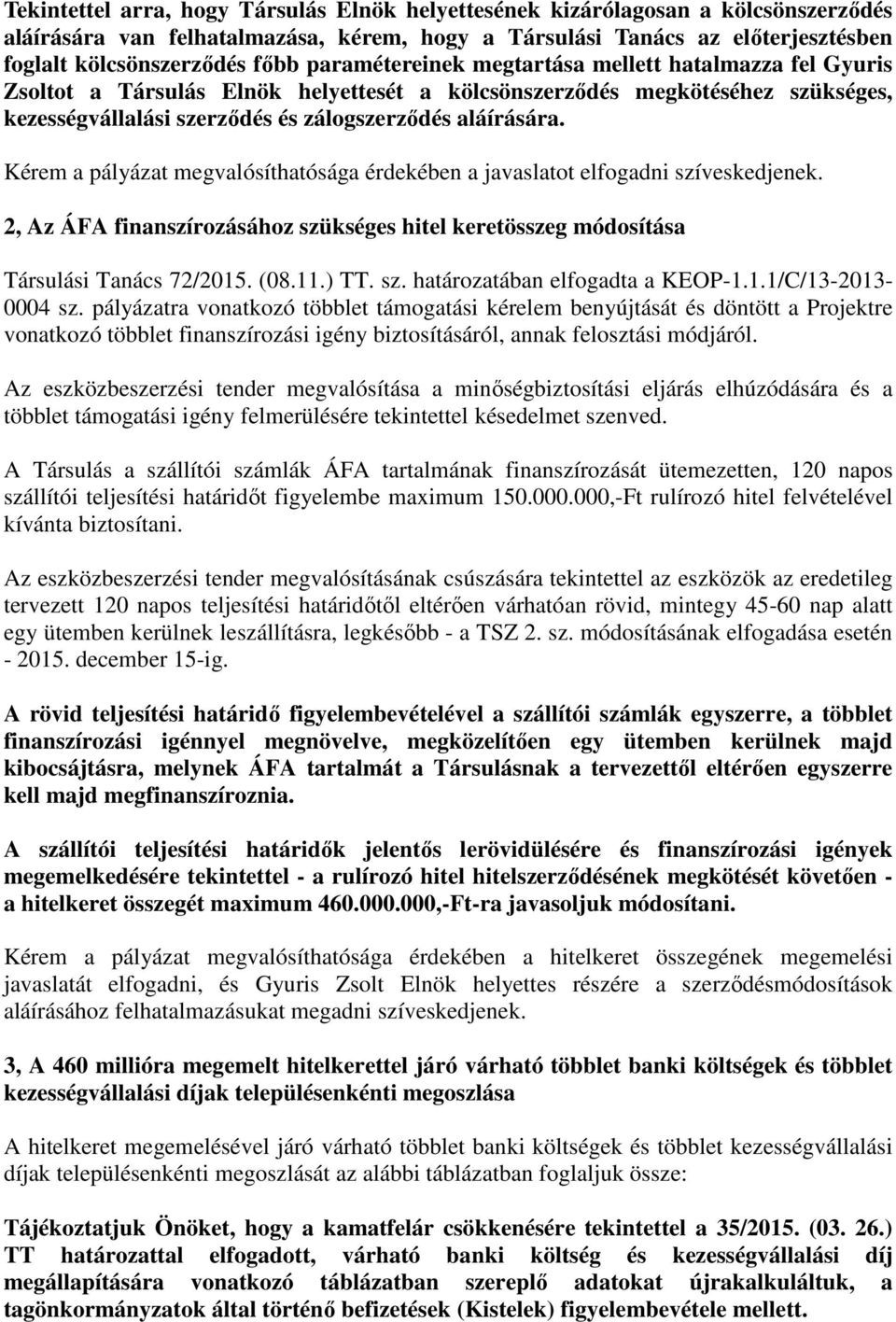 Kérem a pályázat megvalósíthatósága érdekében a javaslatot elfogadni szíveskedjenek. 2, Az ÁFA finanszírozásához szükséges hitel keretösszeg módosítása Társulási Tanács 72/2015. (08.11.) TT. sz. határozatában elfogadta a KEOP-1.