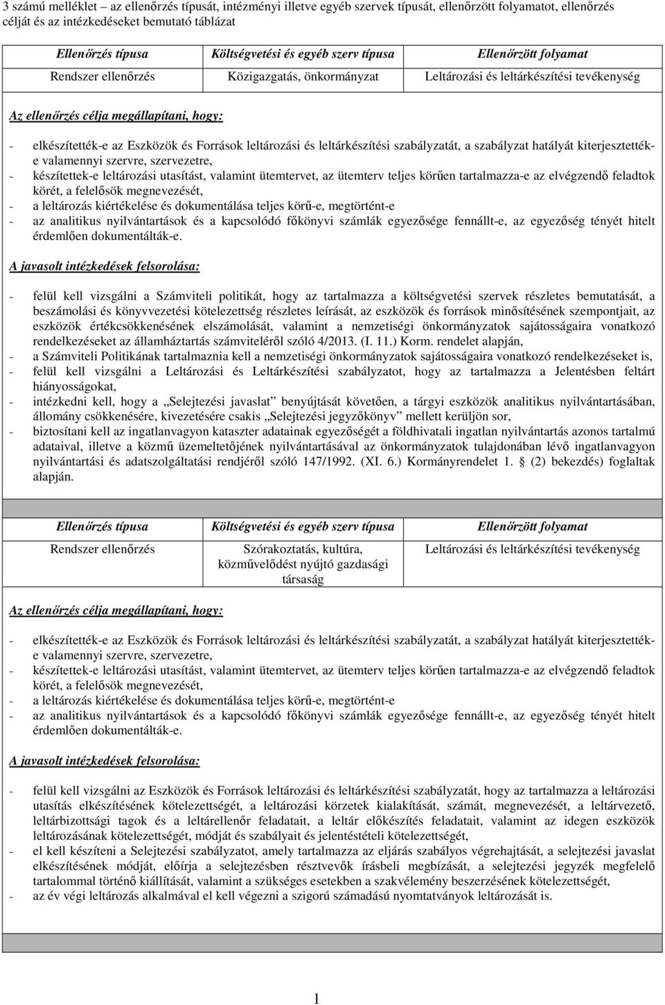 sajátosságaira vonatkozó rendelkezéseket az államháztartás számviteléről szóló 4/2013. (I. 11.) Korm.