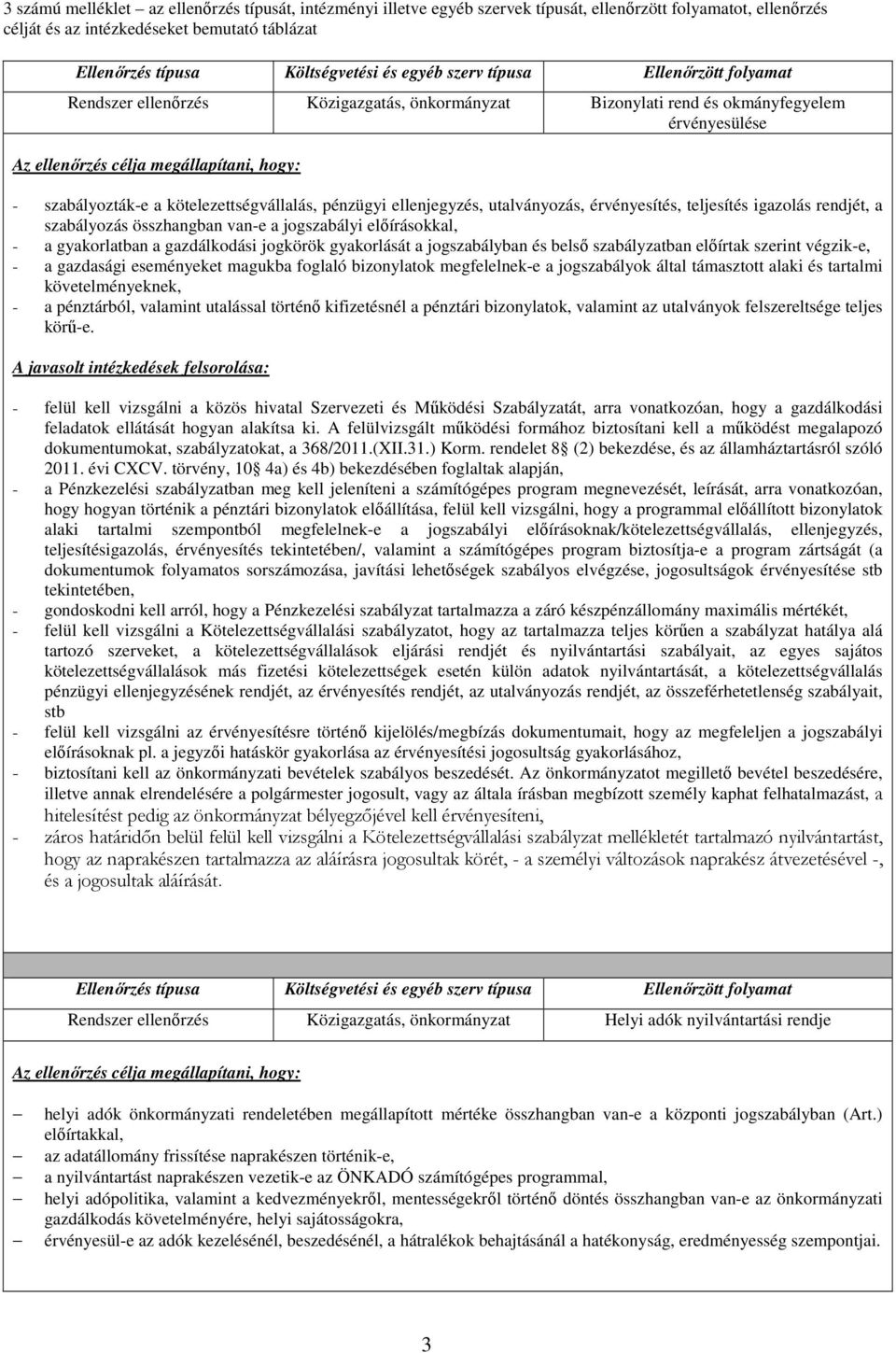 eseményeket magukba foglaló bizonylatok megfelelnek-e a jogszabályok által támasztott alaki és tartalmi követelményeknek, - a pénztárból, valamint utalással történő kifizetésnél a pénztári