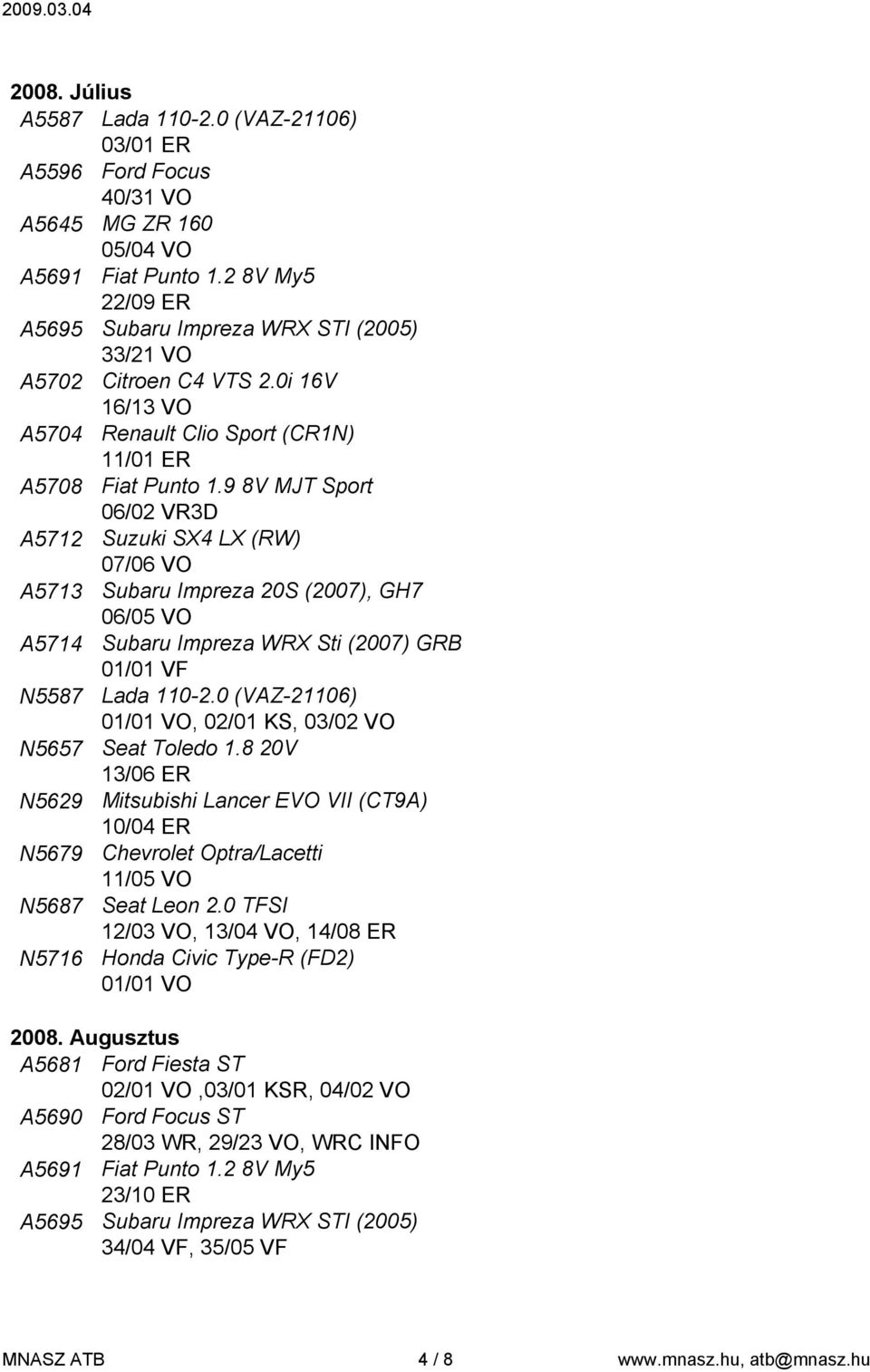 9 8V MJT Sport 06/02 VR3D A5712 Suzuki SX4 LX (RW) 07/06 VO A5713 Subaru Impreza 20S (2007), GH7 06/05 VO A5714 Subaru Impreza WRX Sti (2007) GRB 01/01 VF N5587 Lada 110-2.