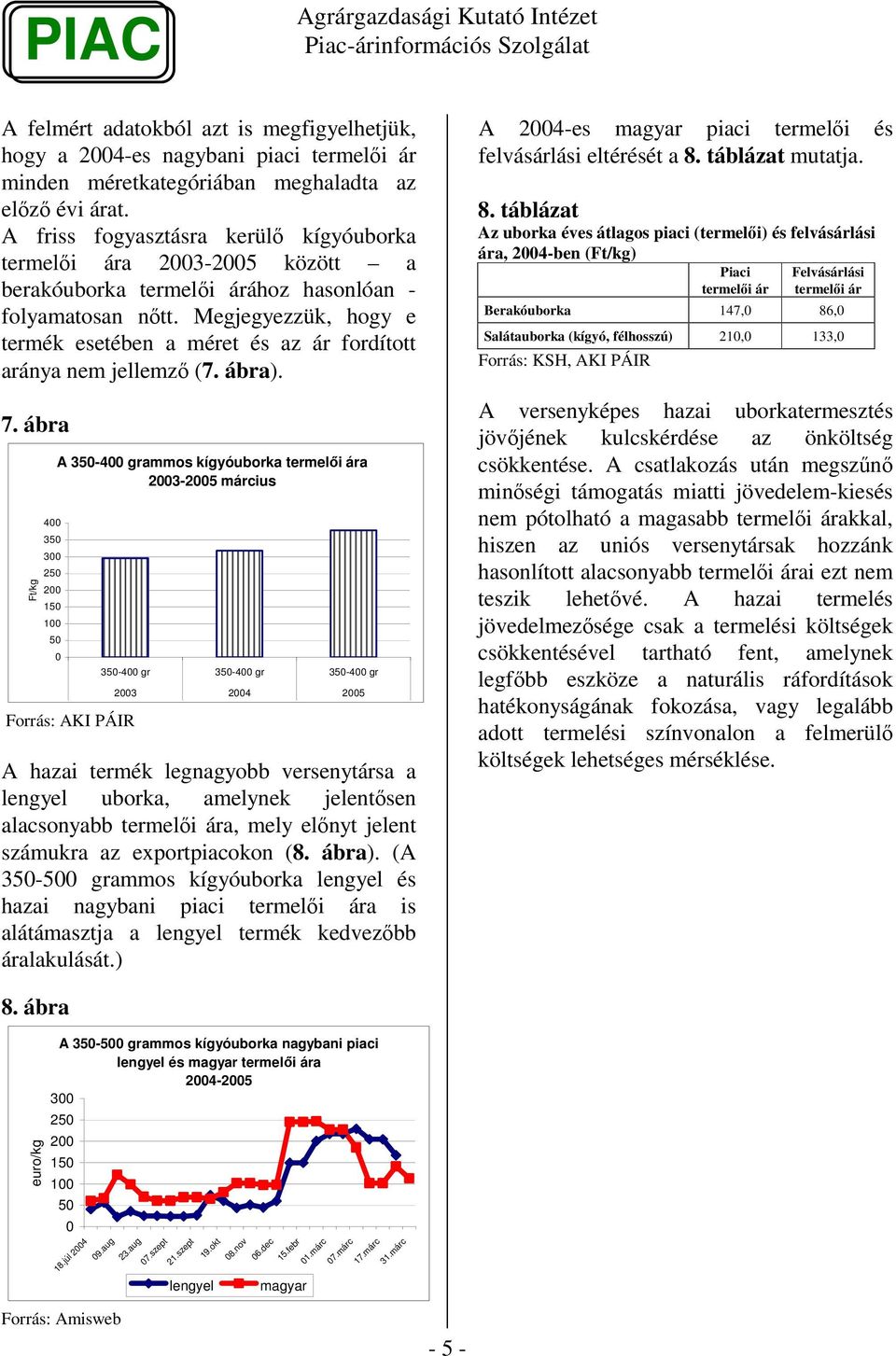 Megjegyezzük, hogy e termék esetében a méret és az ár fordított aránya nem jellemz (7. ábra). 7.