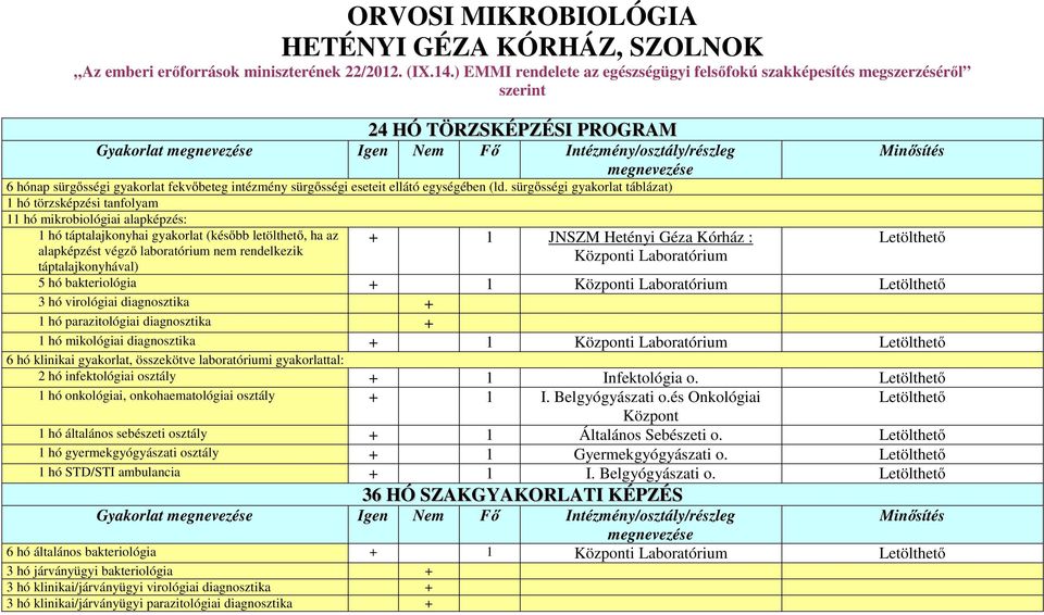 intézmény sürgősségi eseteit ellátó egységében (ld.